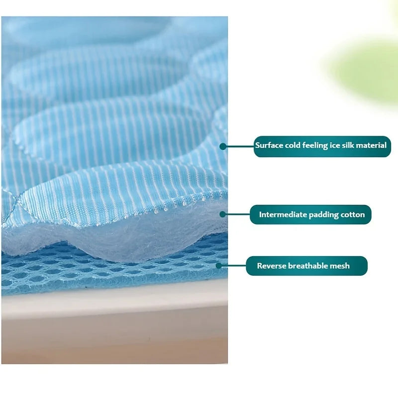 Cooling Dog Mat – Instant Summer Relief for Dogs | Loki & Daisy